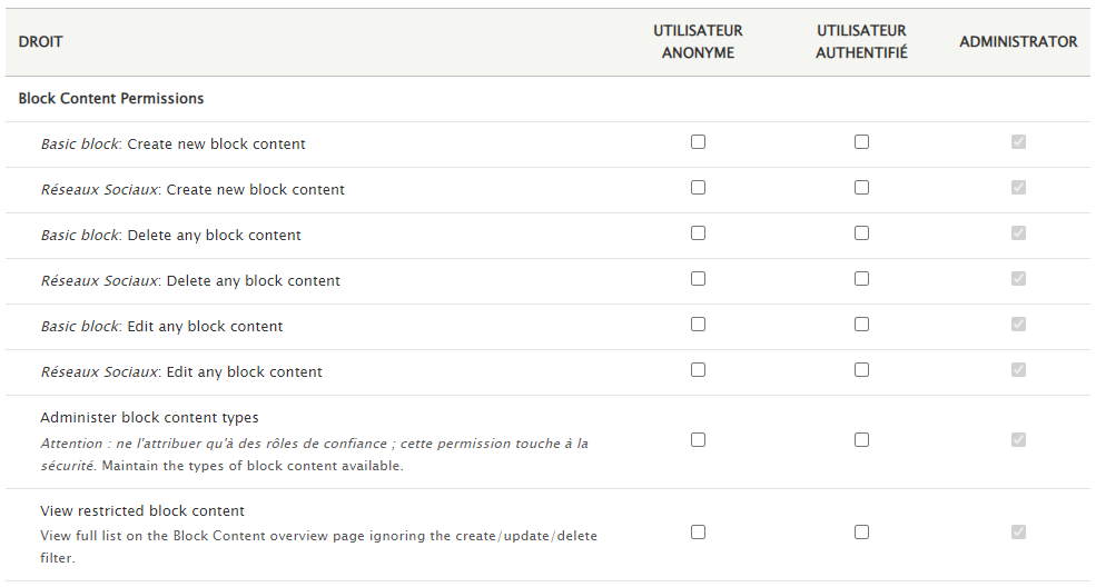 Block Content Permissions : permissions